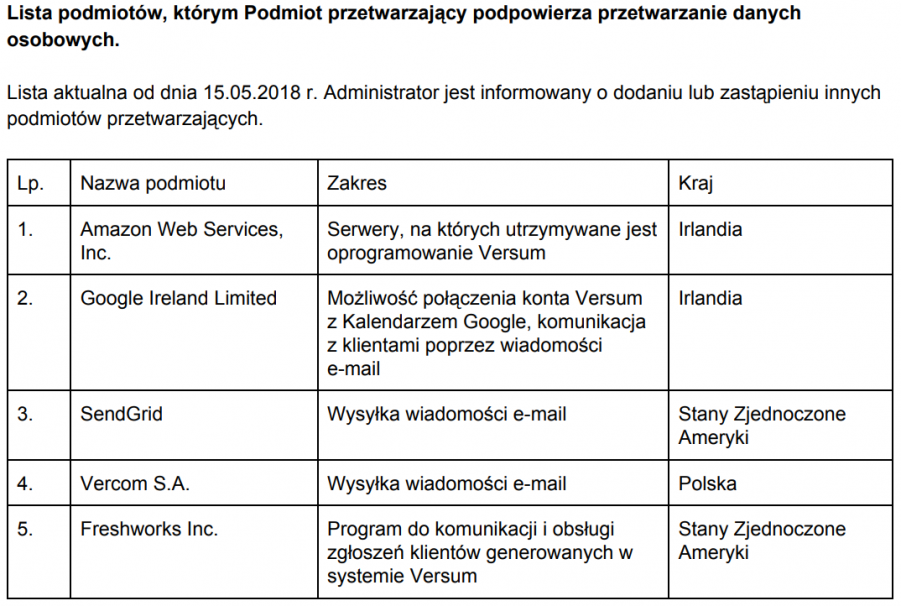 Klauzula Informacyjna RODO | Medycyna Estetyczna | Kosmetologia ...